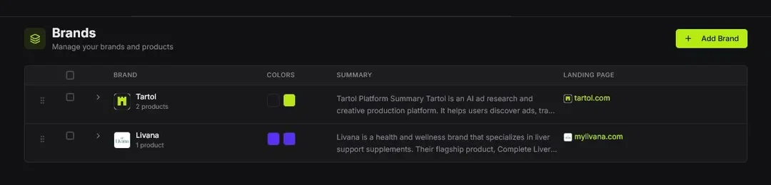 Brands list with brand rows and Add Brand