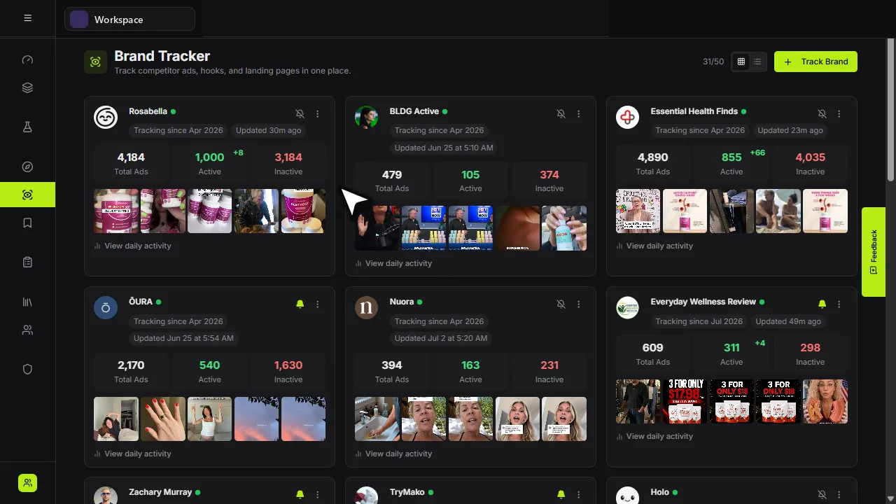 Brand Tracker page with Track Brand button