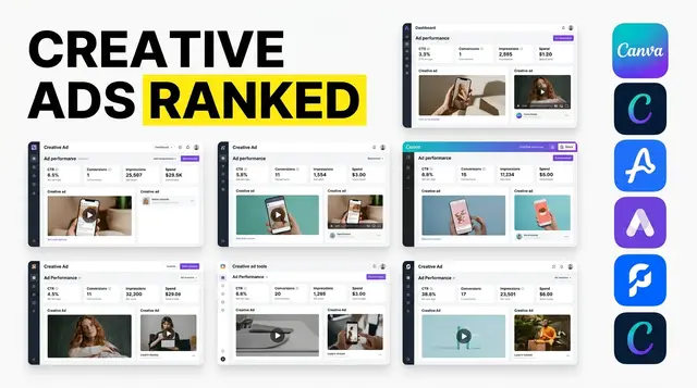 Top Creative Ad Tools Ranked 2025