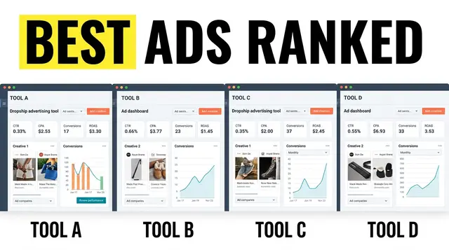Best Dropship Ad Tools Ranked 2025