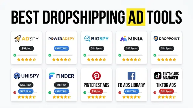 10 Best Dropshipping Ad Tools 2026