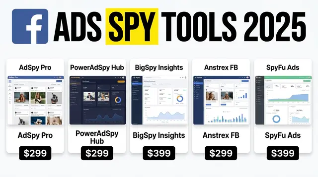 Best FB Ad Spy Tools Ranked 2025