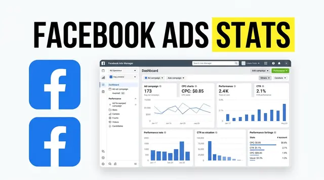 Facebook Ads Stats 2026