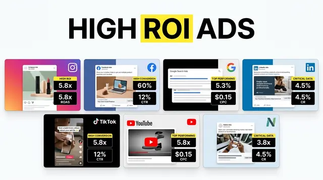 Persuasive Ads: 7 High-ROI Examples 2025