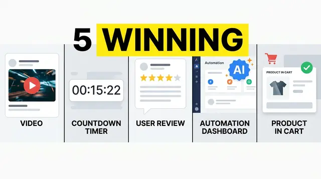 Top 5 Persuasive Ads Tactics Ranked 2025